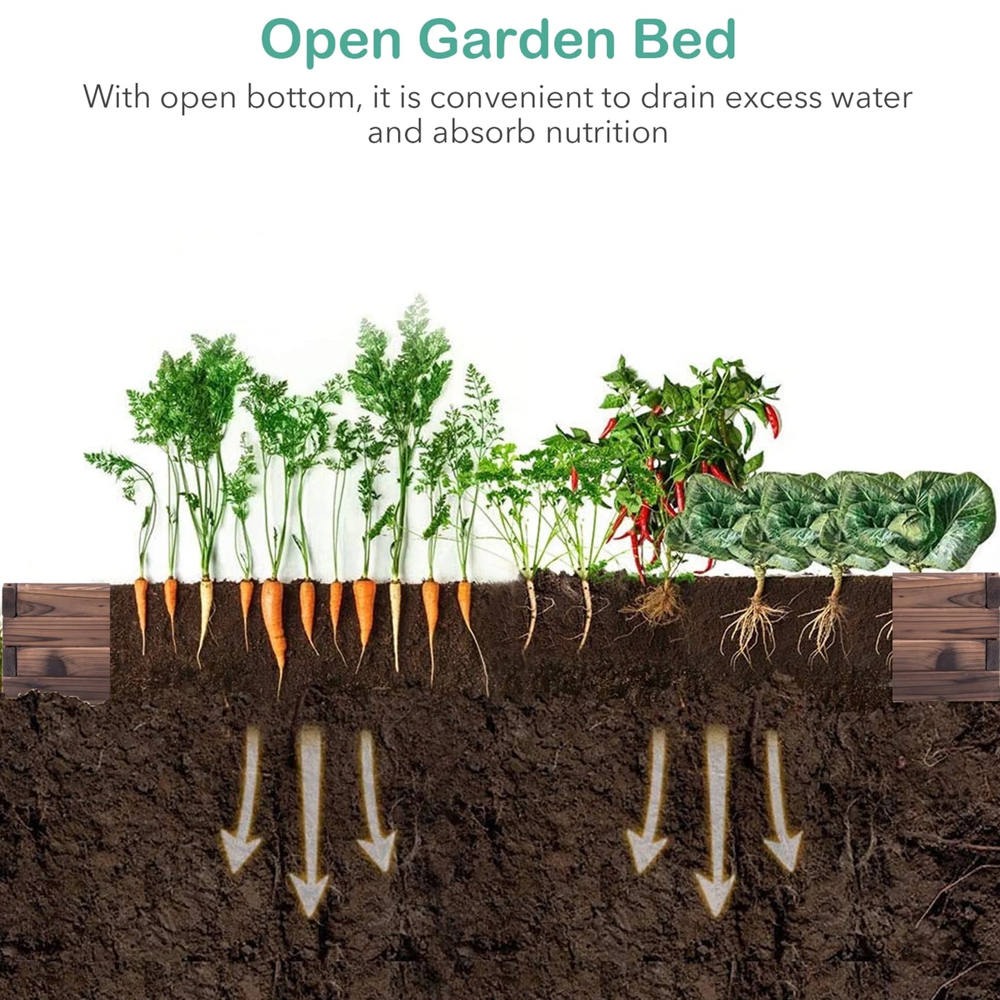 Wooden Raised Garden Bed Kit - Elevated Planter Box for Growing Herbs Vegetable