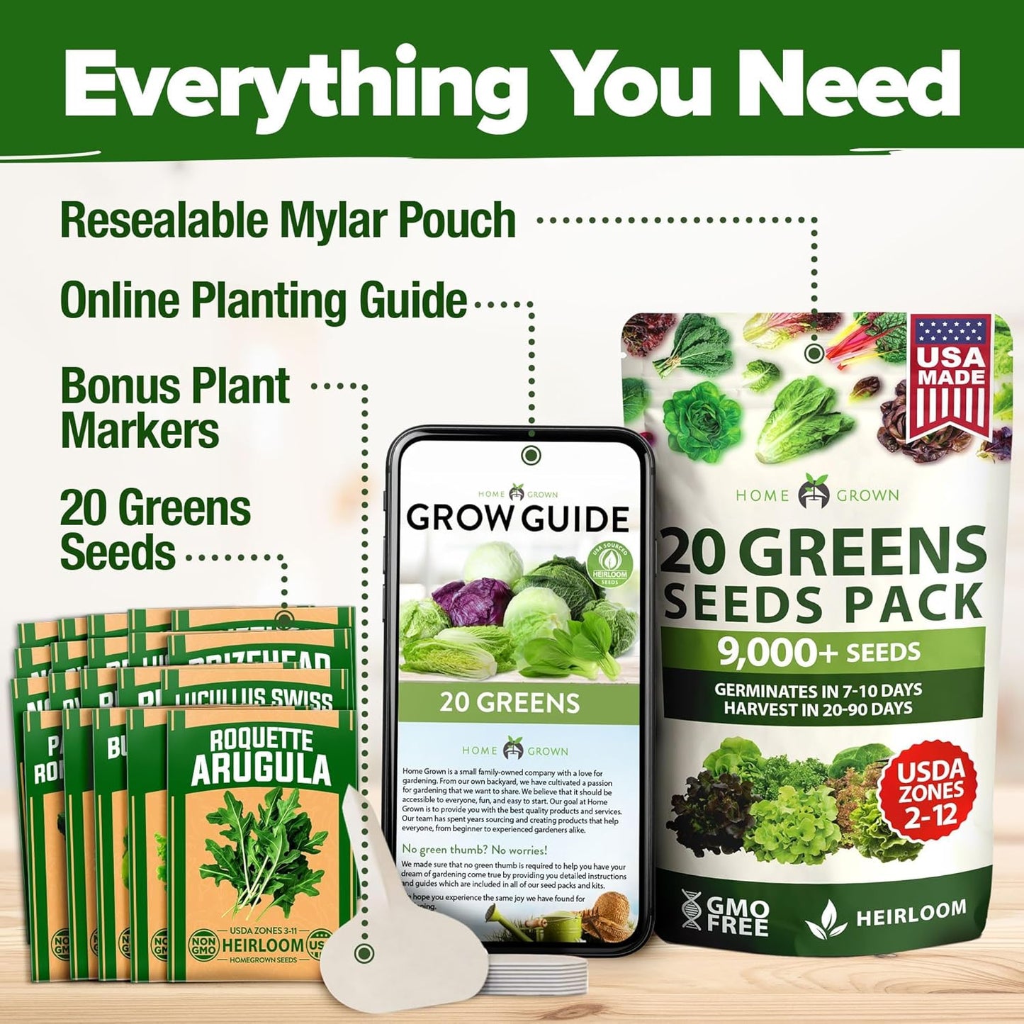 9,000+ Lettuce Seeds – 20 Heirloom Varieties, 𝗡𝗢𝗡-𝗚𝗠𝗢 𝗨𝗦𝗔 – Kale, Spinach, Romaine, Butterhead & More – Indoor or Outdoor Planting, Hydroponic-Ready, High Germination Greens
