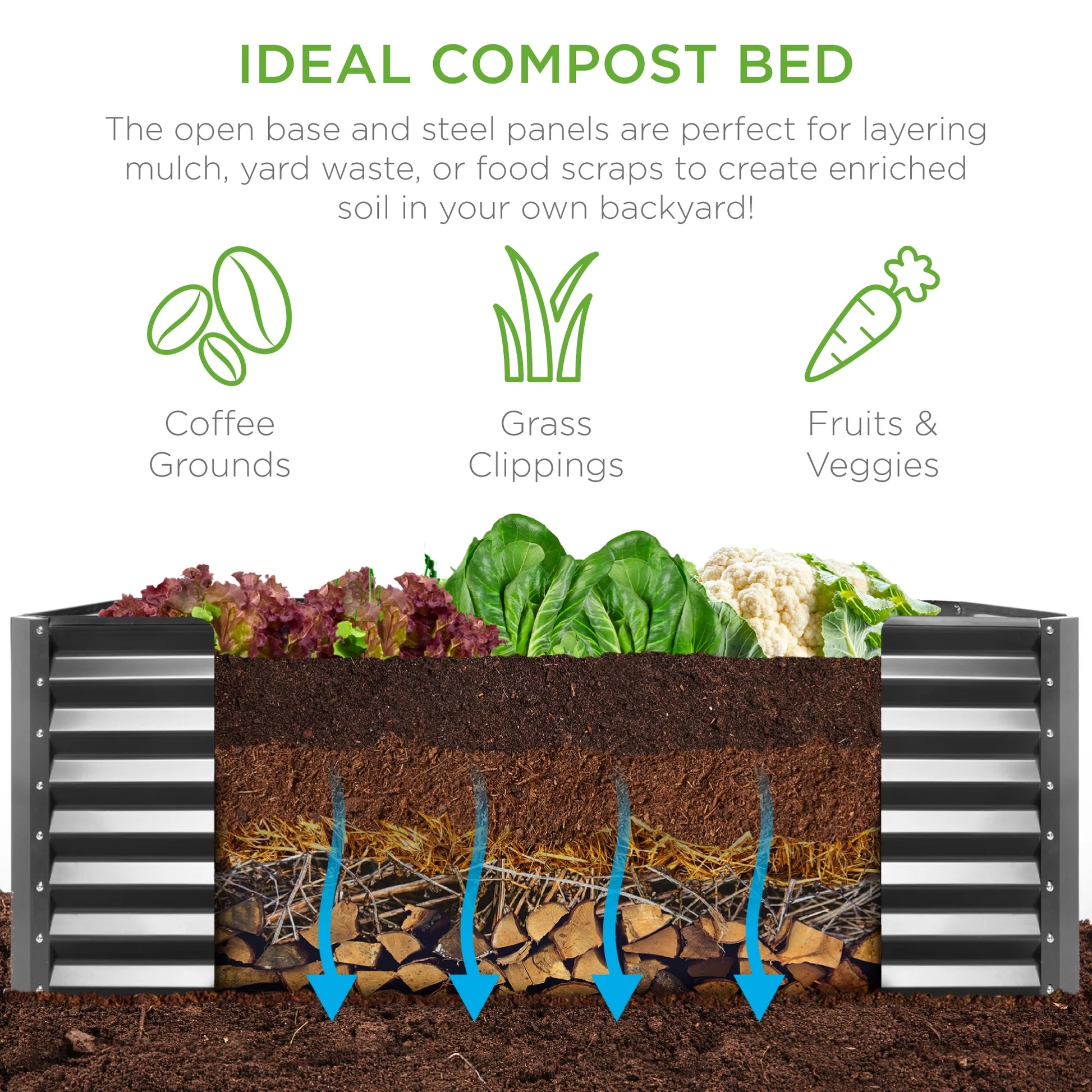 6X3X2Ft Outdoor Metal Raised Garden Bed, Planter Box for Vegetables, Flowers, Herbs - Gray