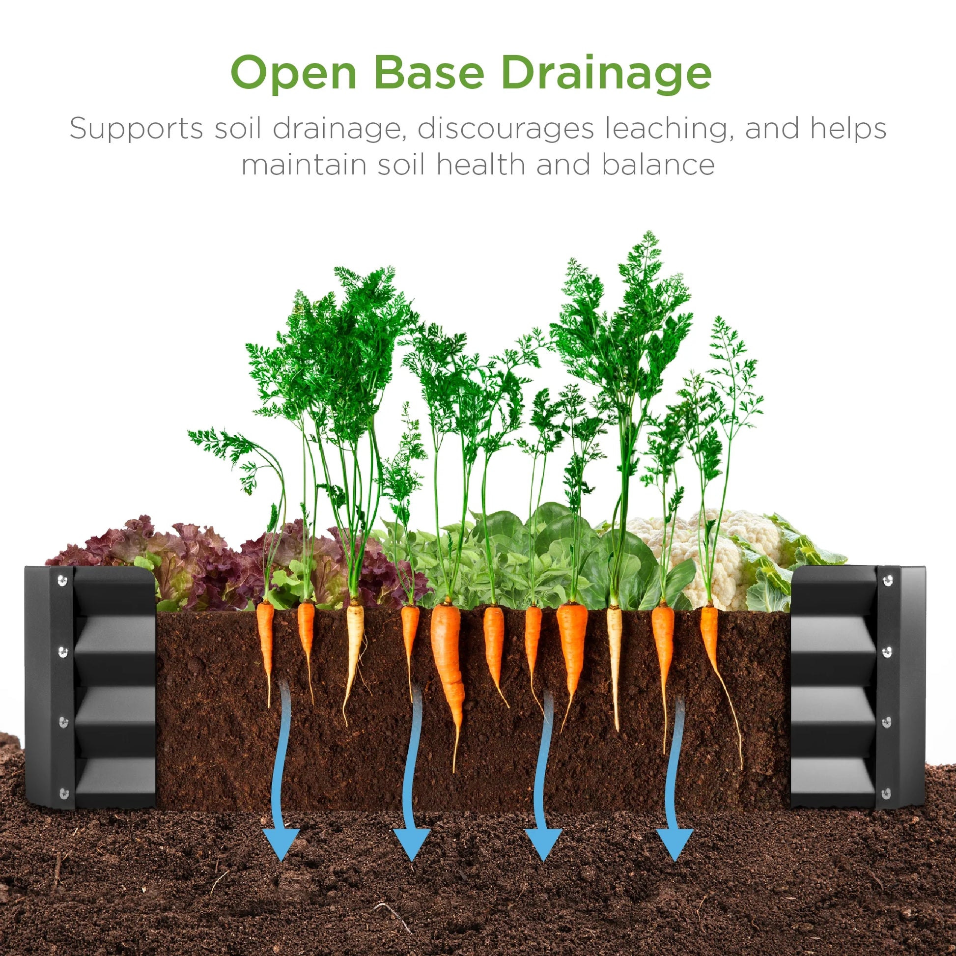 6X3X1Ft Outdoor Metal Raised Garden Bed for Vegetables, Flowers, Herbs, Plants - Dark Gray