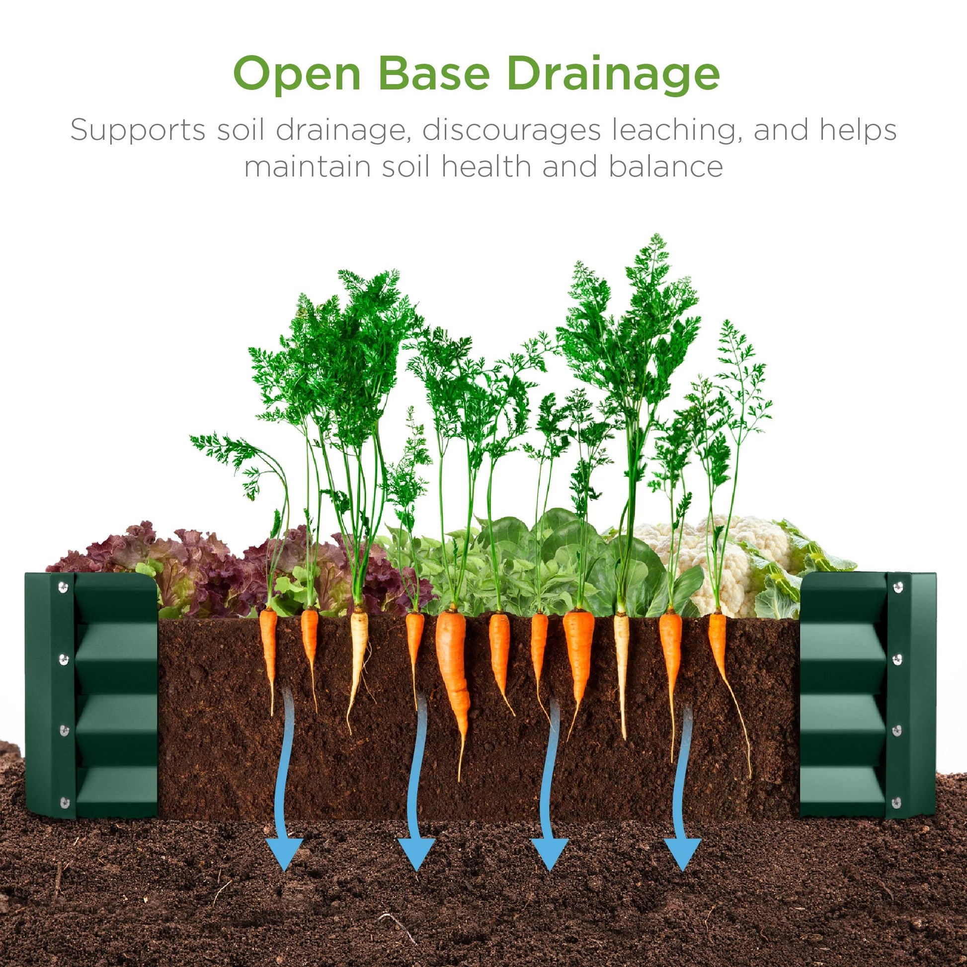 6X3X1Ft Outdoor Metal Raised Garden Bed for Vegetables, Flowers, Herbs, Plants - Dark Green