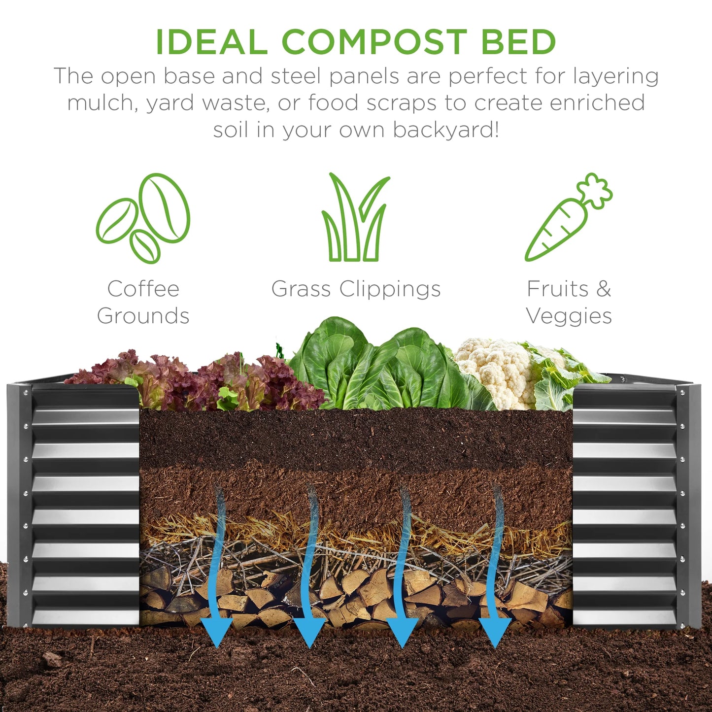 8X4X2Ft Outdoor Metal Raised Garden Bed, Planter Box for Vegetables, Flowers, Herbs - Gray