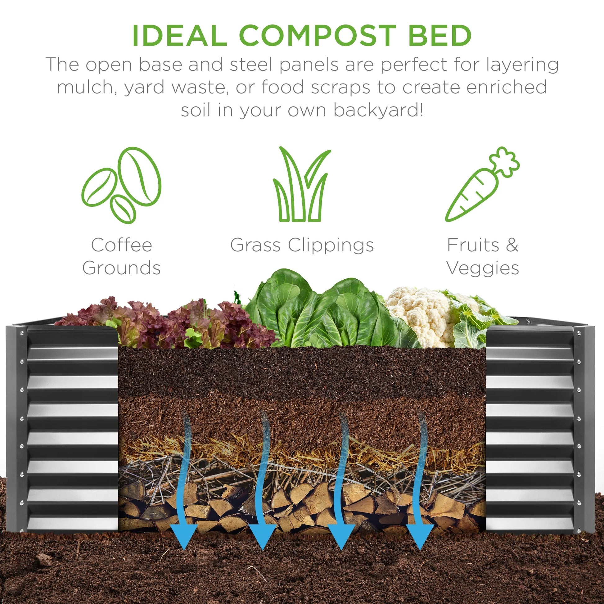 8X4X2Ft Outdoor Metal Raised Garden Bed, Planter Box for Vegetables, Flowers, Herbs - Gray