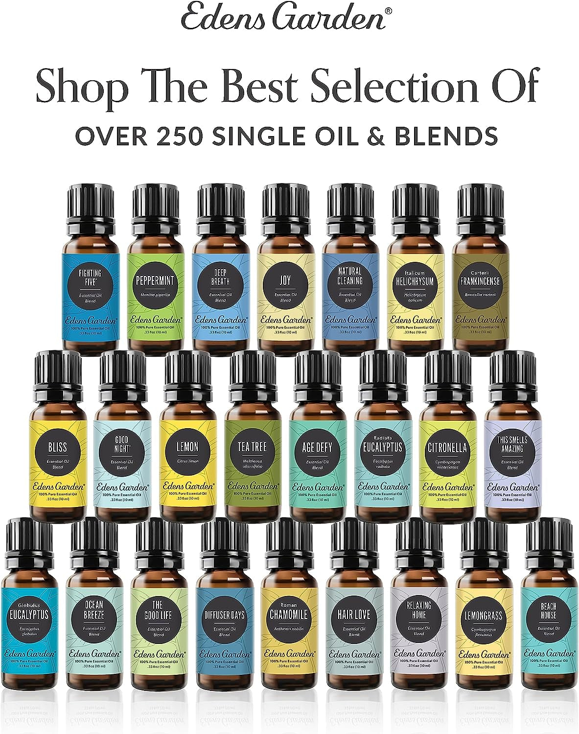 Relaxation Essential Oil Blend- 100% Pure Premium Grade, Undiluted, Natural, Therapeutic, Aromatherapy, the Best for Diffusing, Skin, Candle, Humidifiers 10 Ml (.33 Fl Oz)