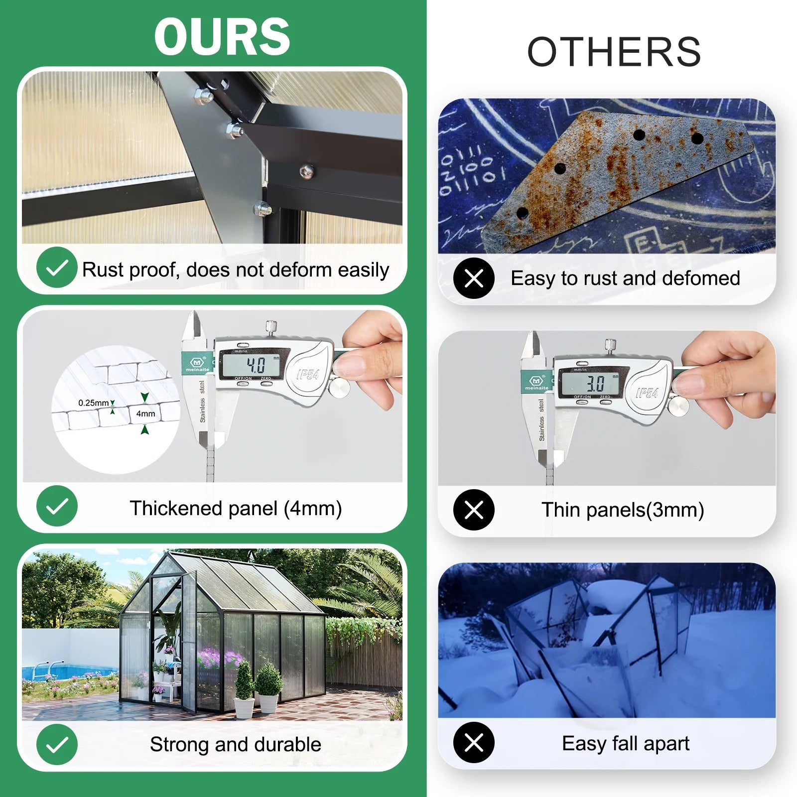 6'X8' Greenhouse for Outdoors,Upgraded Polycarbonate Greenhouse Aluminum Walk in Greenhouses W/Vent Window, Lockable Door & Reinforce Connector Heavy Duty Green House for Outdoor, Patio,
