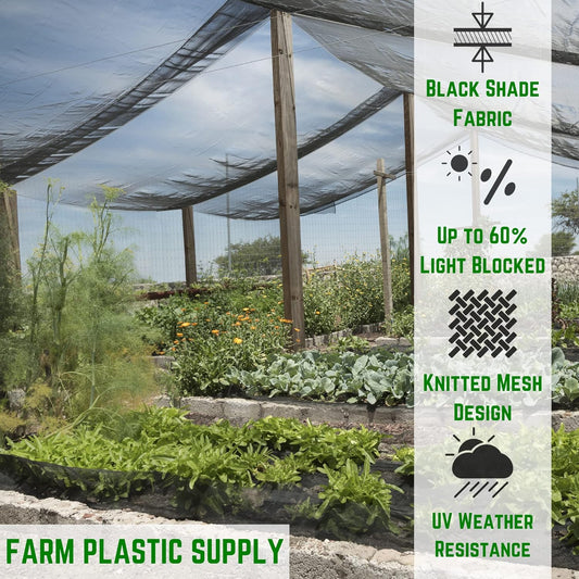- Black Shade Cloth - 60% - (12' X 30') - Mesh Fabric for Fence Privacy Screen, Garden Shade, Mesh Fence Screening, Shade Cloth Rolls, Wind Screen