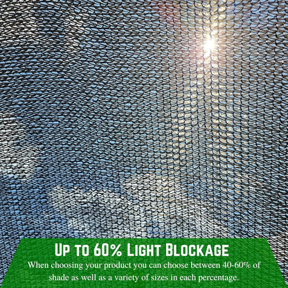 - Black Shade Cloth - 60% - (12' X 30') - Mesh Fabric for Fence Privacy Screen, Garden Shade, Mesh Fence Screening, Shade Cloth Rolls, Wind Screen